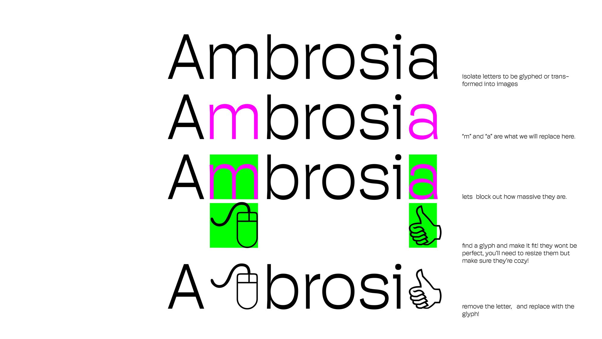 Ambrosia asset pack and identity guid featuring the kerning between letters in relation to glyphs that can replace them.